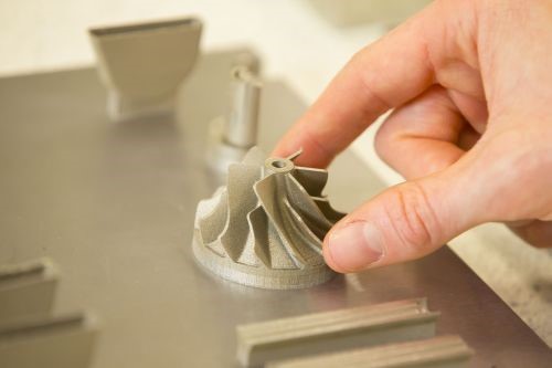 WIT additive manufacturing